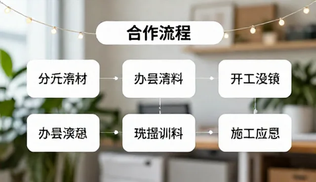 办公耗材选型中供货渠道稳定性的关注点